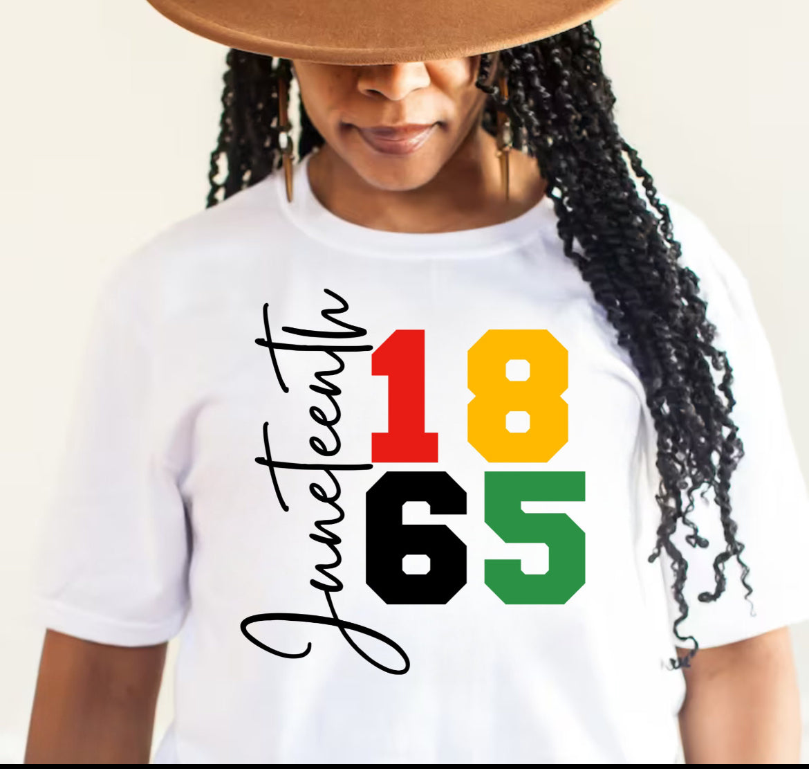 Juneteenth 1865